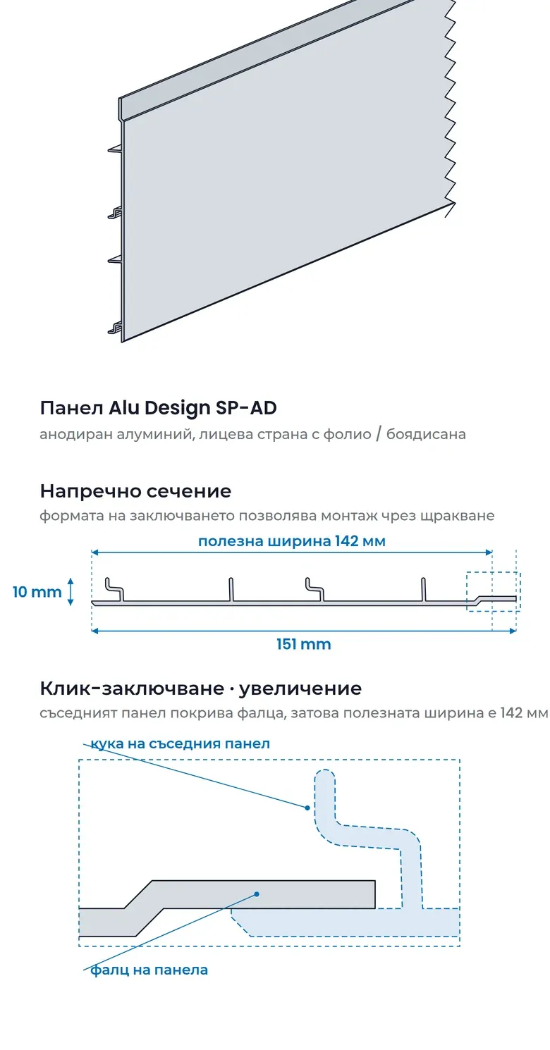 Панел Alu Design, показан под ъгъл и в напречен разрез. Контурът на разреза идва от фирмения 3D модел на панела.