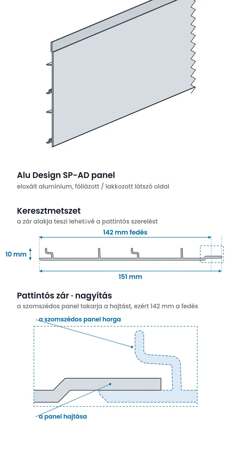 Az Alu Design panel ferde nézetben és keresztmetszetben. A metszet kontúrja a panel gyári 3D modelljéből származik.