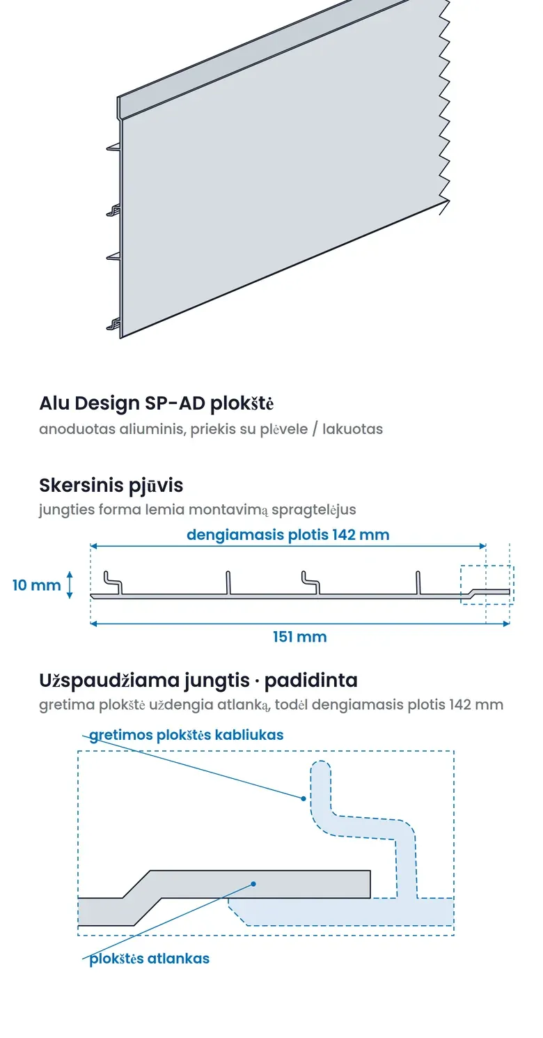 Alu Design plokštė kampiniame vaizde ir skersiniame pjūvyje. Pjūvio kontūras paimtas iš įmonės plokštės 3D modelio.