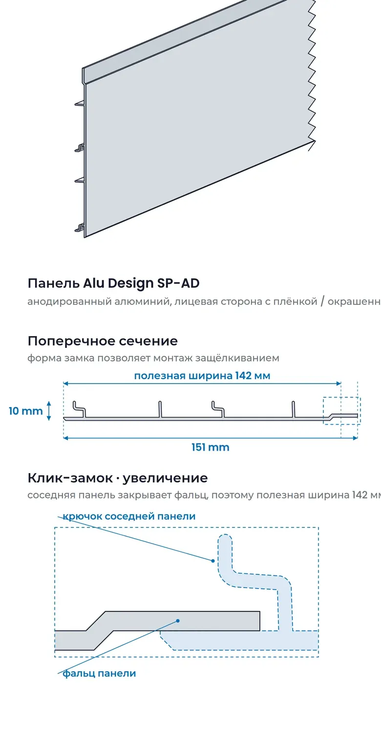 Панель Alu Design в виде под углом и в поперечном разрезе. Контур разреза взят из фирменной 3D-модели панели.